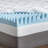 Slumber Solutions Reversible Gel Memory Foam and Fiber 2-Piece Topper-24782017-117394856