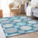 Premium Machine Washable Prisco Teal Rug