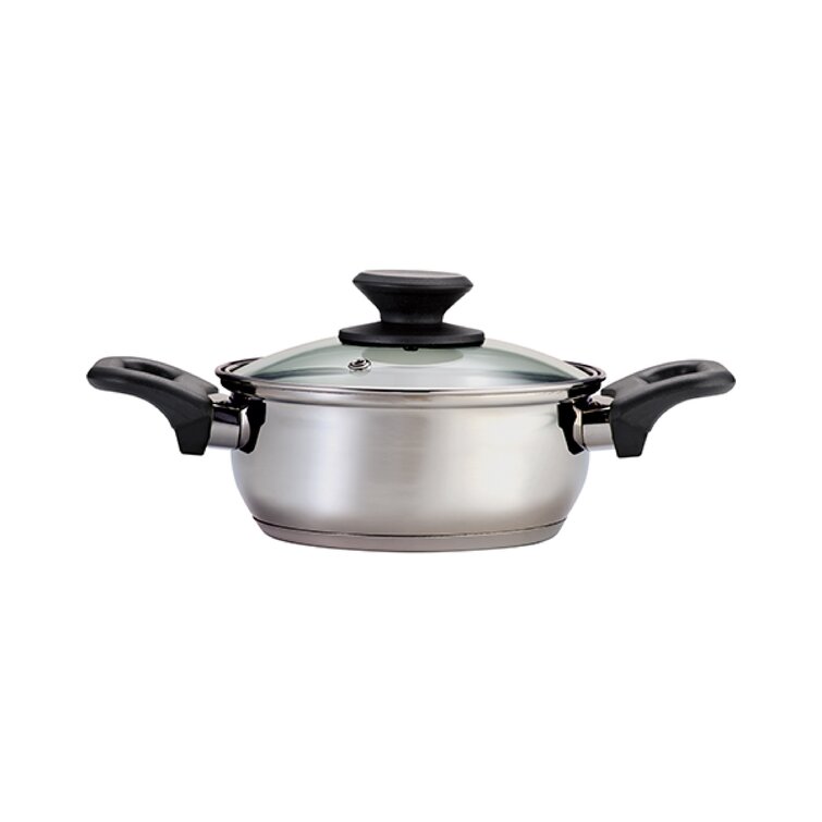 https://assets.wfcdn.com/im/22970459/resize-h755-w755%5Ecompr-r85/1244/124419269/Tramontina+9+Pc+Stainless+Steel+Cookware+Set.jpg