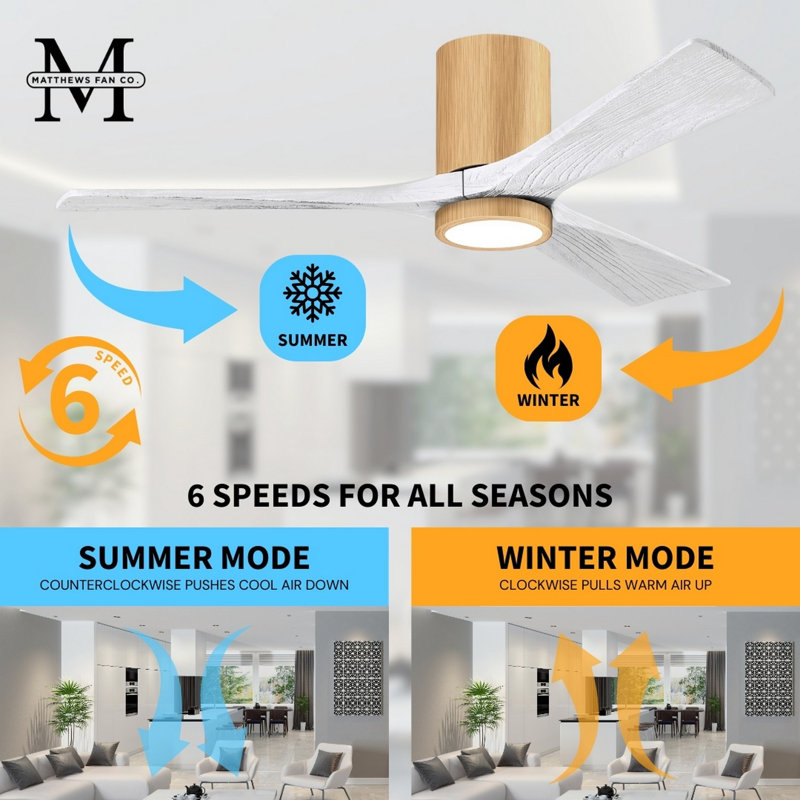 42" Irene 3-Blade Hugger Ceiling Fan with Wall Remote and Light Kit, Light Maple, 60", Matte White