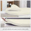 Surmatelas en mousse viscoélastique haute densité 3 po-1377808831