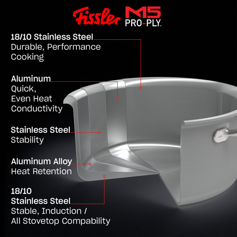 Fissler M5 Pro-ply 5-ply Stainless Steel 7 Piece Set