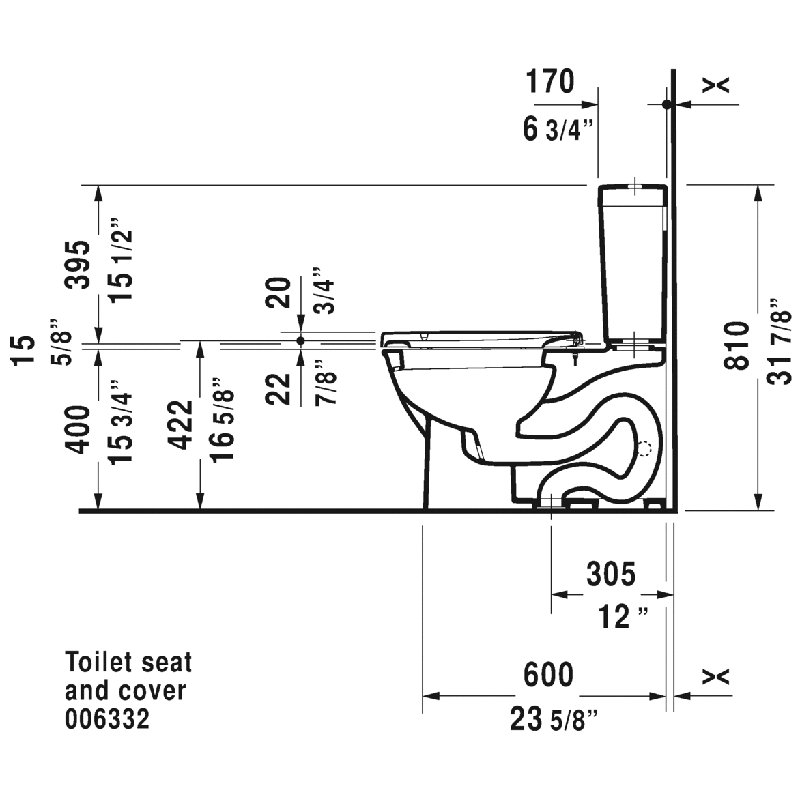 Cuvette de toilette Darling New