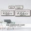 «Bless this Kitchen», toile encadrée