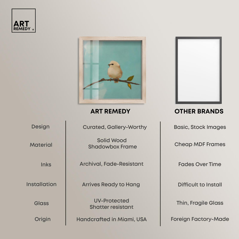 Azur aviaire à carreaux azuré, décor de ferme par Art Remedy, H 41 po x l 41 po, Crème, crème