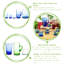 Nicola Spring Glassware Set-62277746