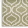 Kimberl Geometric Indoor Rug