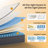 10''/12'' Anti Static Medium Cooling Gel Memory Foam Hybrid Mattress – CertiPUR-US, OEKO-TEX, SGS Certified-1219838553-1219838535