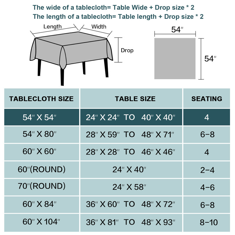 Premium Linen Textured Solid Table Cloths  Spill-Proof Waterproof Table Cover for Dining Buffet Tablecloth Feature Extra Soft and Thick Fabric Wrinkle Free