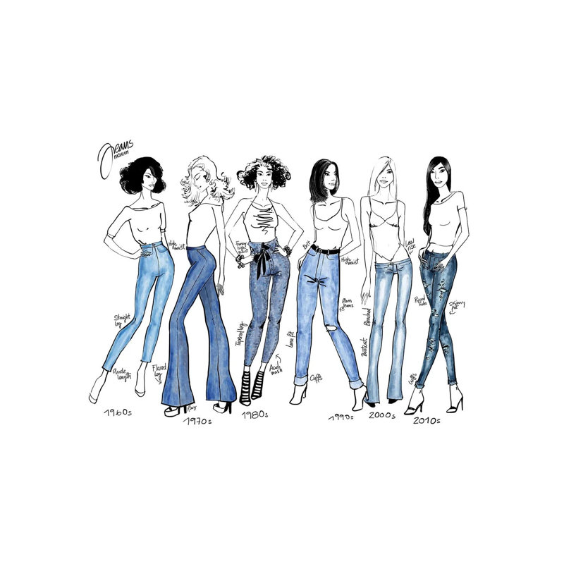 History Of Jeans Fashion Illustration by Blursbyai - No Frame Gallery-Wrapped Canvas Giclée on Canvas, 20.32cm H x 30.48cm W