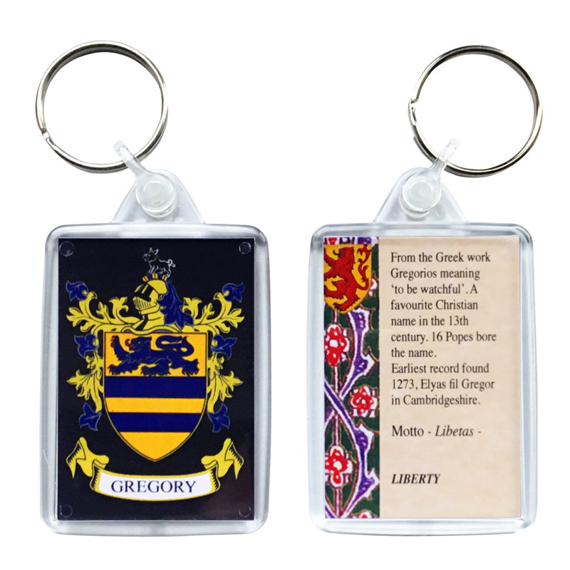 Keyring