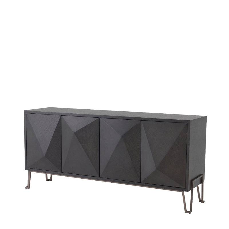 Highland Media Console