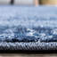 Tapis bleu clair Sahna-1739084370