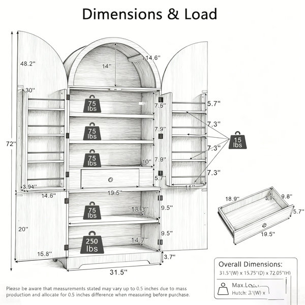 Dimensions du produit