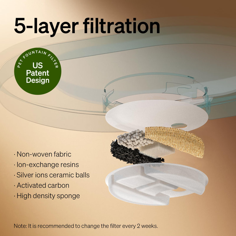 PETLIBRO 2.1Gal Capsule Dog Water Fountain with Anti-Splash Design