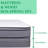 Alwyn Home Ornithogale 20'' Plush Memory Foam Mattress and Box Spring-49180182