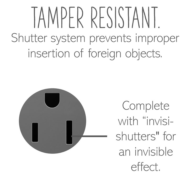 Magnesium Tamper Resistant Dual Controlled Outlet with Wall Plate