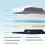 Queen Hybrid Mattress With Gel Memory Foam, Cooling & Breathable, Medium Firm Support, Motion Isolation, Certipur-US® Certified, Mattress In A Box