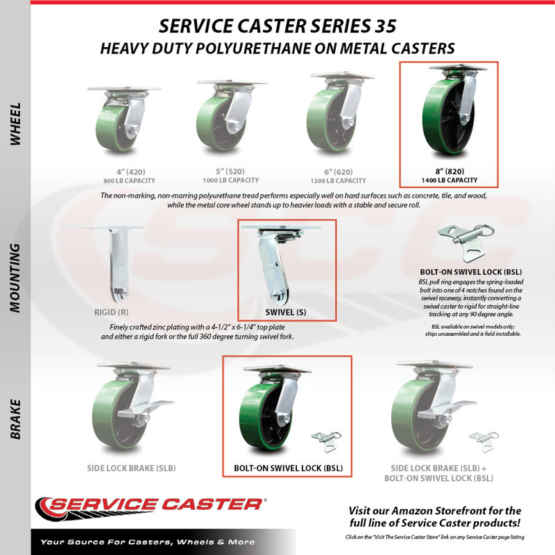 4-Piece Polyurethane and Cast Iron Caster Set, Green
