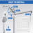 Rain Dual Shower Head 2.5 GPM GPM