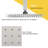 All-In-One Kit with Rough in-Valve-88893411