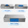 VIKIO 30" 900 CFM Ducted Under Cabinet Range Hood in Stainless Steel with 3-Way Venting and Gesture Control
