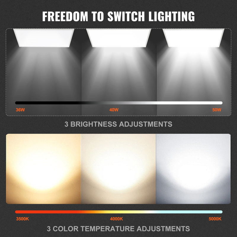Dimmable Rectangle Flat Panel Ceiling Light