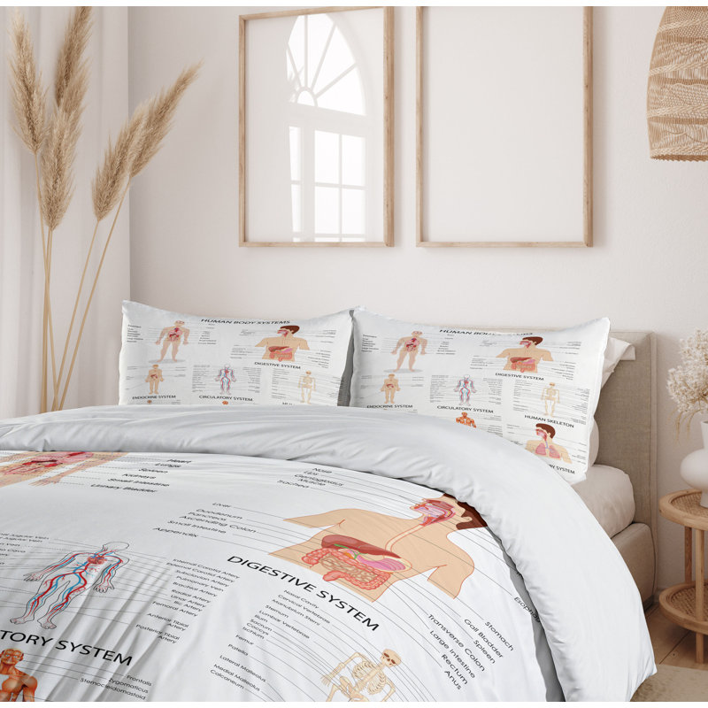 Modern & Contemporary Duvet Cover, King Duvet Cover + 2 King Shams