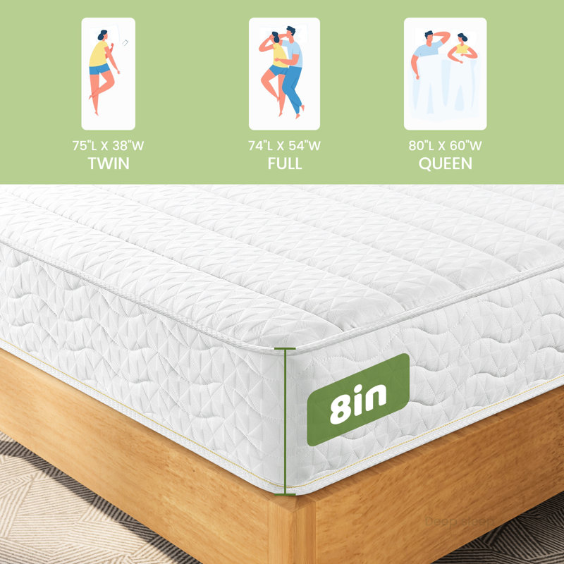 Matelas Queen de 20 cm d'épaisseur, fermeté moyenne, ressorts indépendants, respirant, soutien des bords, chambre à coucher