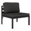 Ensemble modulaire de patio carré de 27,6 po de largeur avec coussins