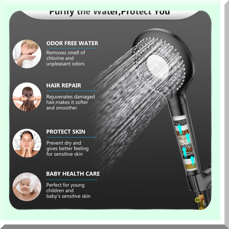 AquaPure High-Pressure Handheld Showerhead with 15-Stage Water Softener, 3 Spray Modes, Chlorine Removal, and Hard Water Filter - Matte Black