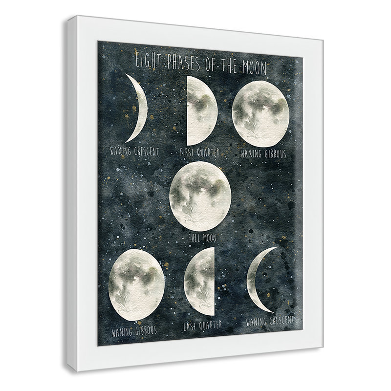 Phases de la lune, art encadré, H 11 po x l 9 po x P 1,18 po, Cadre blanc