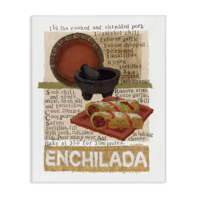 Art mexicain sur toile Recipe mexicain par Nancy Overton