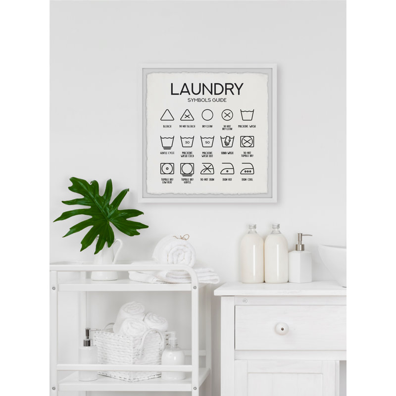 " Laundry Symbols Guide ", 24" H x 24" W x 1.5" D