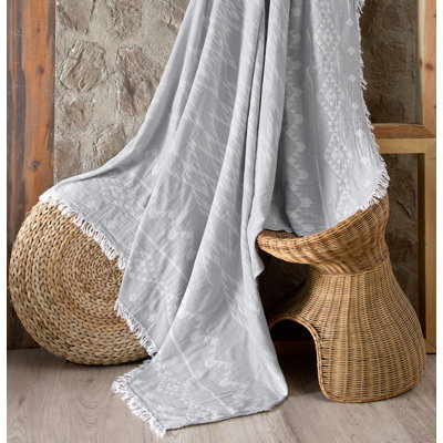 Plain Weave / Muslin Throw Blanket