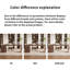 Bureau personnel, bureau d'ordinateur-965786816