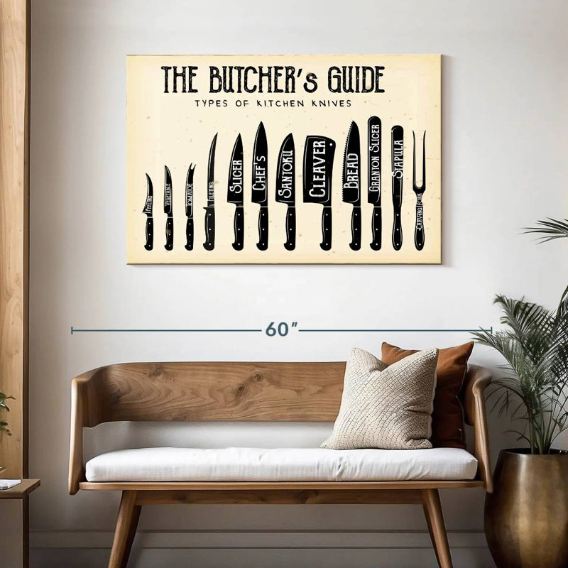Butcher's Knives Guide, 30" H x 45" W