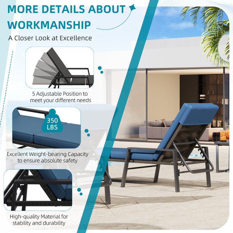 2 Pcs Weather-Resistance Rattan Wicker Patio Lounge Chair, Blue
