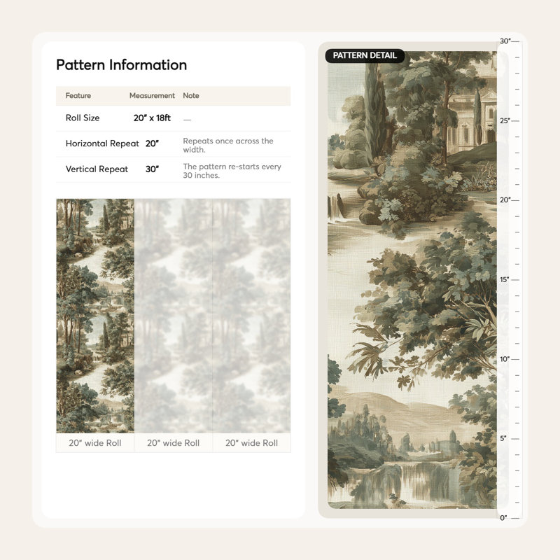 Toile, paysage, papier peint mural rétro, pelez et collez