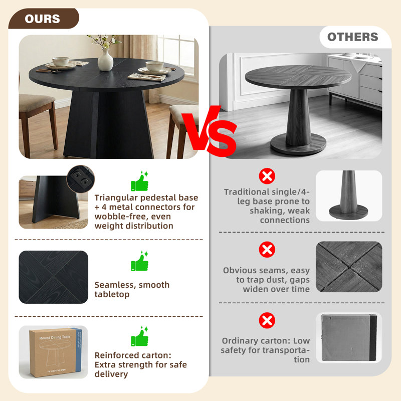 Ensemble de table de salle à manger ronde Rohun de 47,24 po avec chaise de salle à manger de H 31,9 po, Black