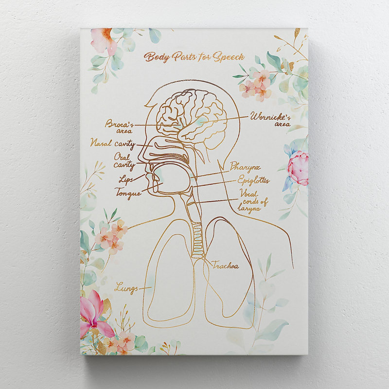 «Value N'applique pas», impression sur toile tendue, H 36 po x l 24 po x P 2 po