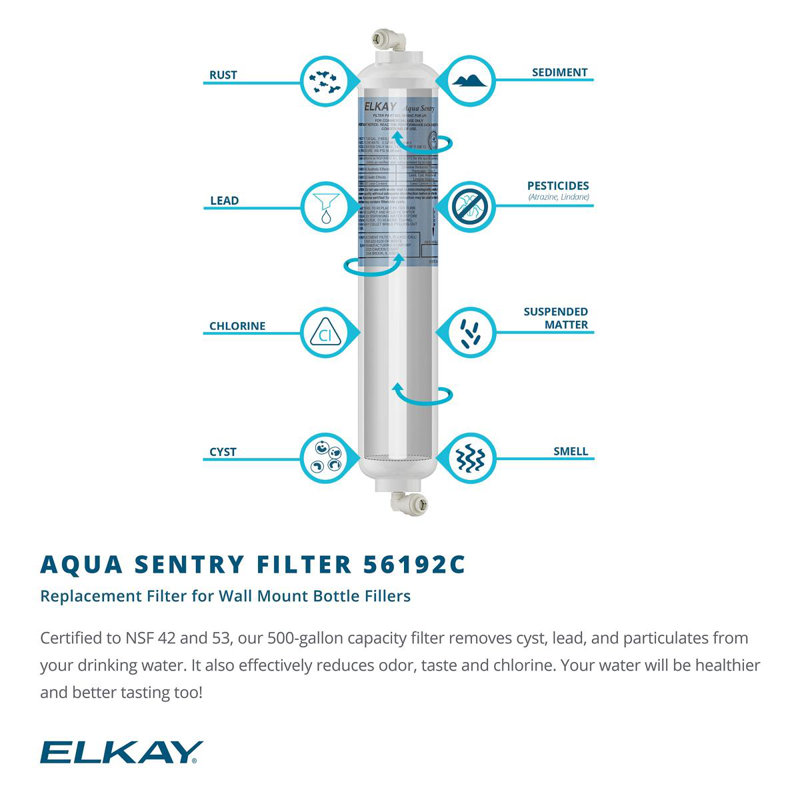Filtre de rechange Elkay Aqua Sentry