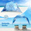 Parasol de plage pour parasol Premiere