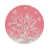 Pink selected