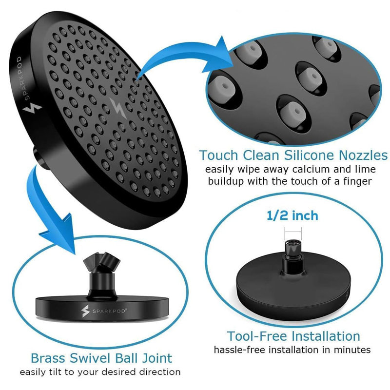 6" Matte Black Ceiling Mounted Rain Shower Head with Filter