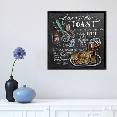 French Toast Recipe - Print on Canvas
