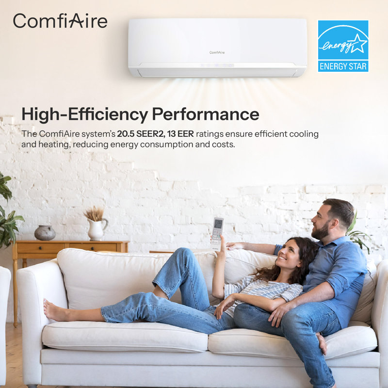 Comfiaire 18000 BTU Single Zone Mini-Split Air Conditioner Heat Pump, 20.5 SEER2, With 25Ft Electrical Wire