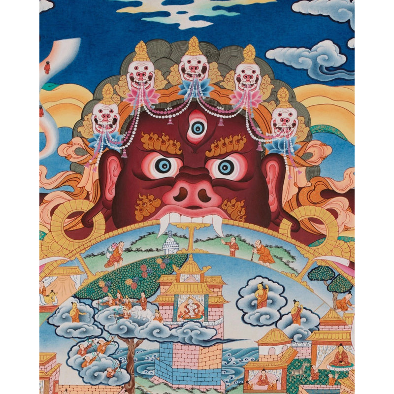 Roue de la vie, Thangka (Brocadeless Thangka)