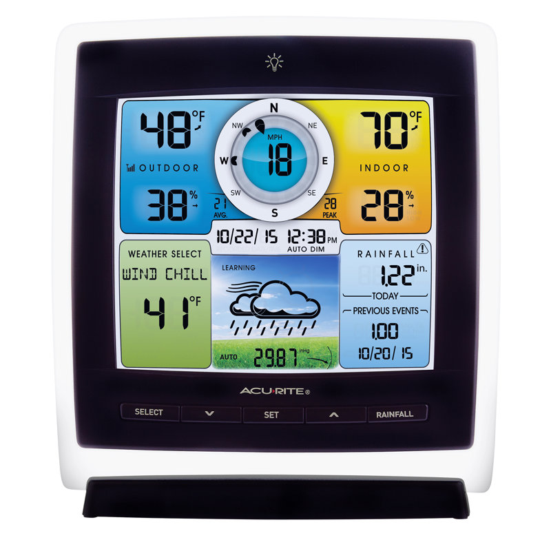 AcuRite Iris (5-in-1) Indoor/Outdoor Wireless Weather Station for Indoor and Outdoor Temperature and Humidity, Wind Speed and Direction, Rainfall, with Built-In Barometer and Digital Display (01528MCB)