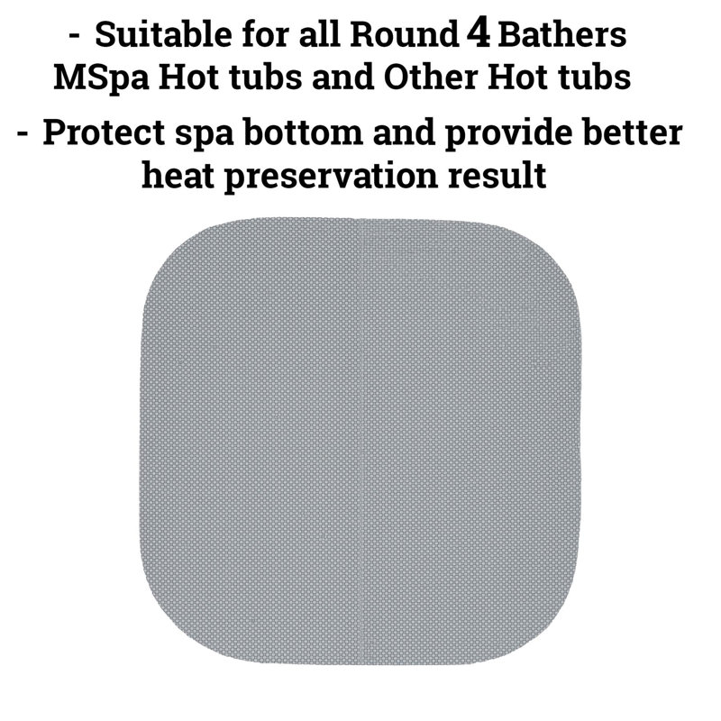 Protective Mat, 155 cm H x 155 cm W x 1 cm D